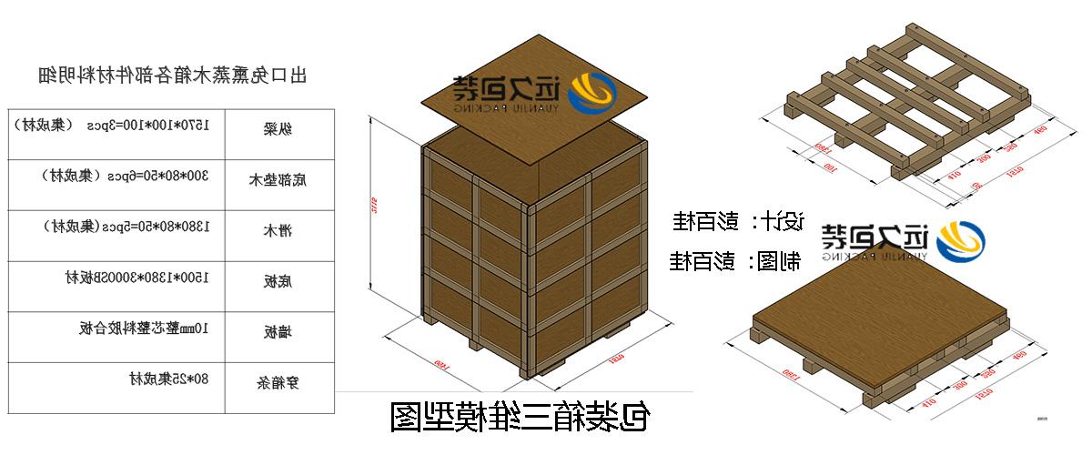 <a href='http://rpwm.lvyanbo.com'>买球平台</a>的设计需要考虑流通环境和经济性